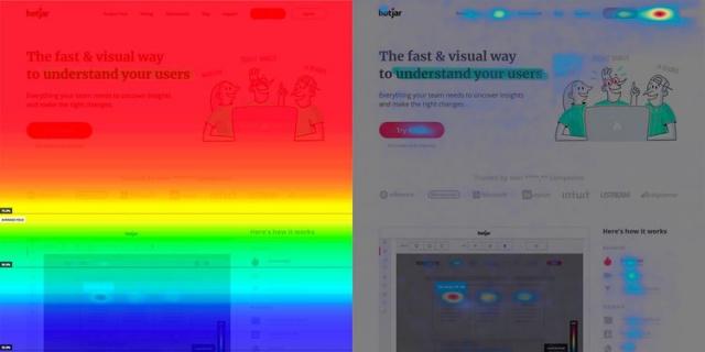 what is a heatmap